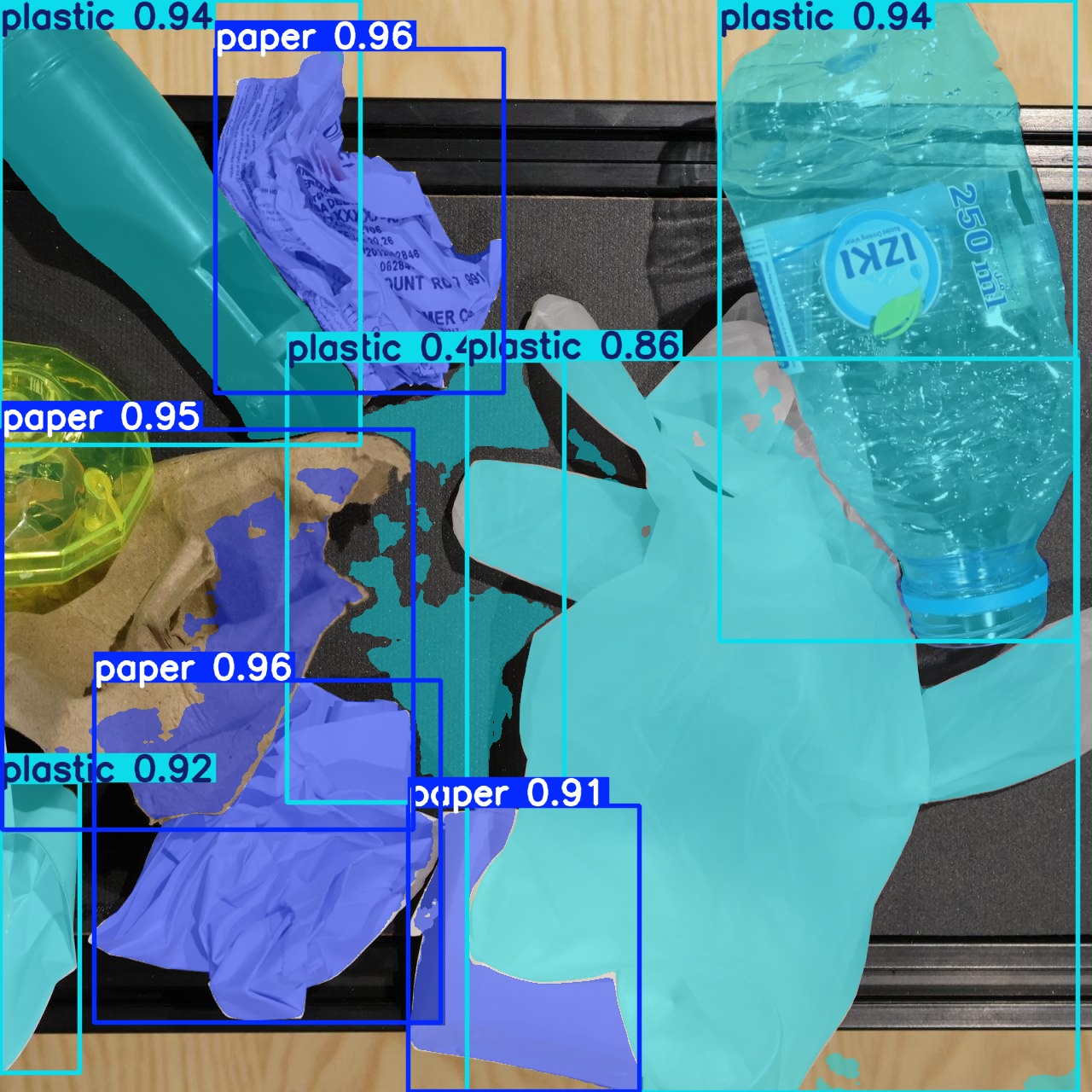 AI detection - plastic bottles and paper